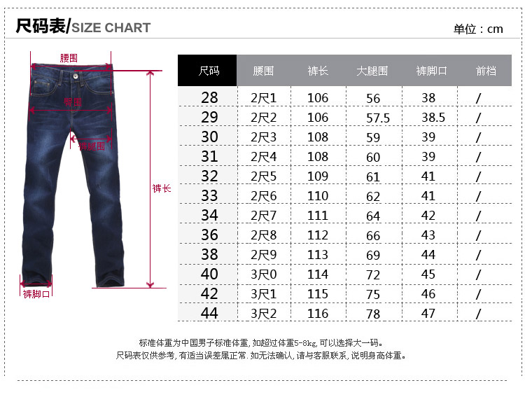 Российский размер джинс мужской. Размерная сетка джинс левайс мужские 501. 28 Размер джинс мужской. Джинсы мужские Размеры.