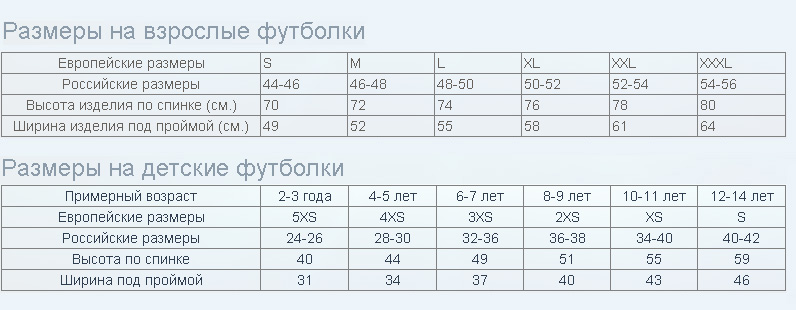 Размеры взрослого