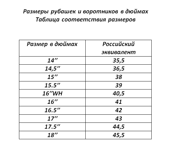 Размеры в дюймах и сантиметрах таблица