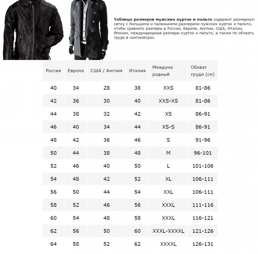 Таблица мужских размеров курток Outventure