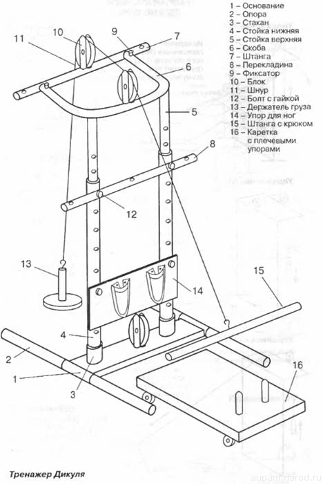Тренажеры своими руками схемы и чертежи фото