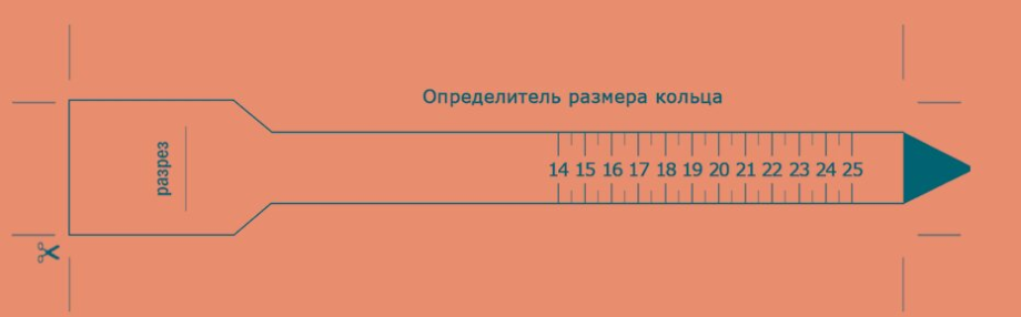 Определитель размера кольца. Линейка для измерения размера кольца. Размер кольца линейкой.