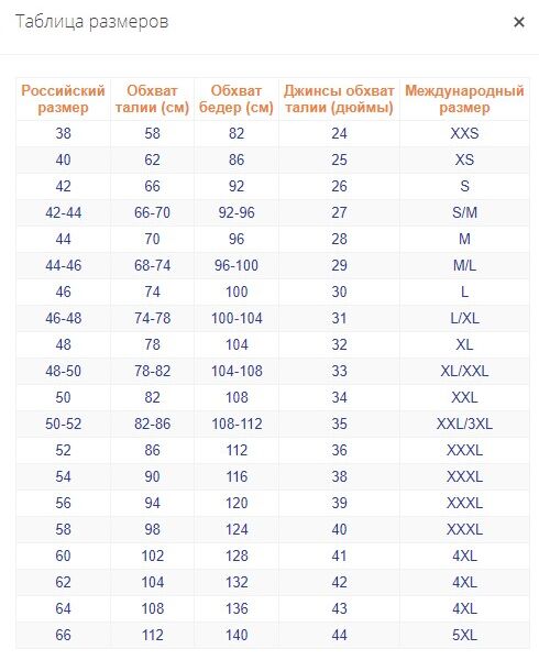 Джинсы 29 размер какой российский
