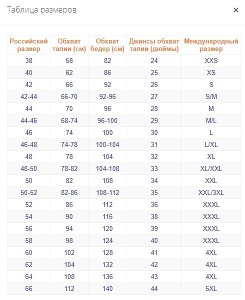 Российский размер джинс мужской