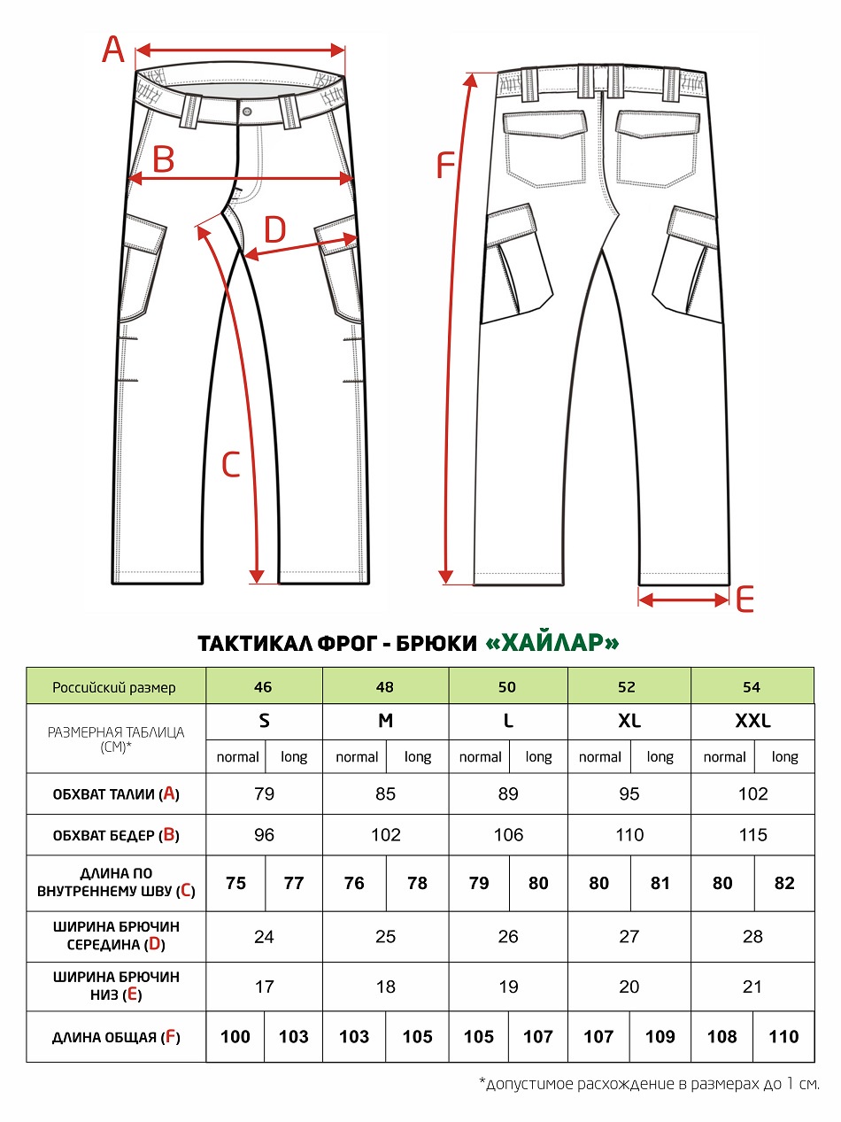 Мужские размеры брюк россия. Размер брюк мужских таблица. Размерная таблица брюк мужчины. Размер штаны муж 44xs. Размер брюк XS параметры.