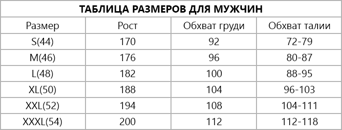 Обхват у мужчин норма. Размеры штанов мужских таблица по росту. Размер мужских штанов на рост 176. Размеры штанов мужских таблица на рост 176. 46 Размер юбки параметры.