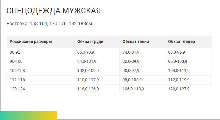 Ростовка одежды для мужчин