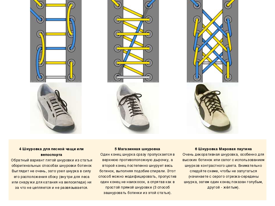 Схема шнуровки крест накрест изнутри. Схема параллельной шнуровки изнутри. Шнуровка ботинок с 5 дырками схема. Типы шнурования шнурков на 5 отверстий. Шнуровка 5 дырок схема.