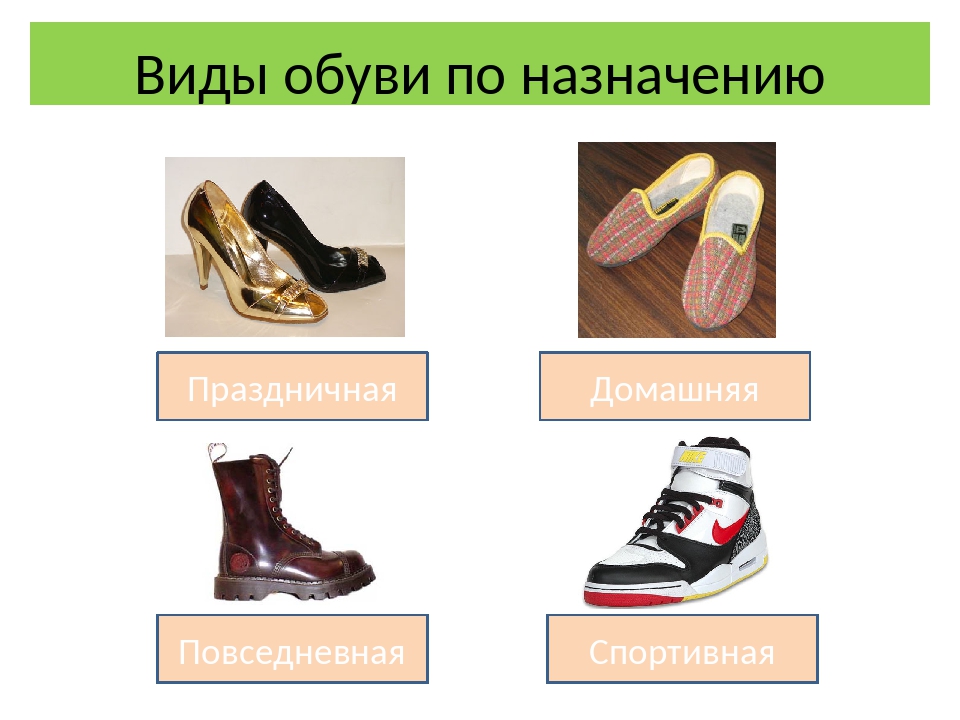 Требования спортивной обуви. Обувь по назначению. Назначение обуви. Презентация обуви. Тема виды обуви.