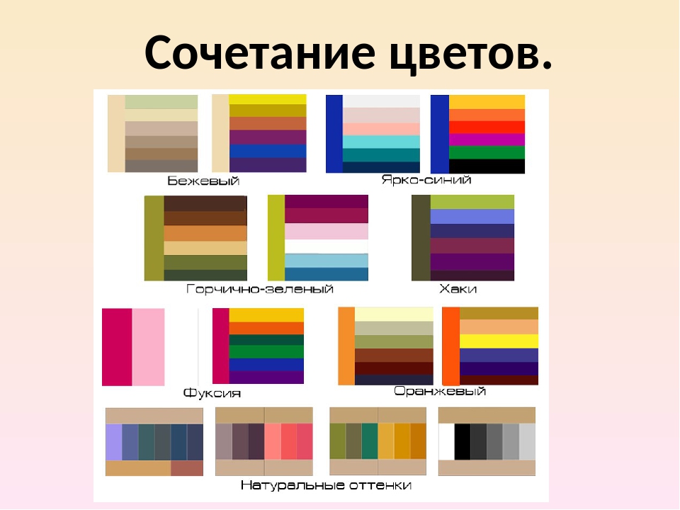 Каким цветом можно к. Сочетание цветов таблица. Сочетание цветов в одежде таблица. Таблица сачетаеия цвет. Удачные цветовые сочетания.