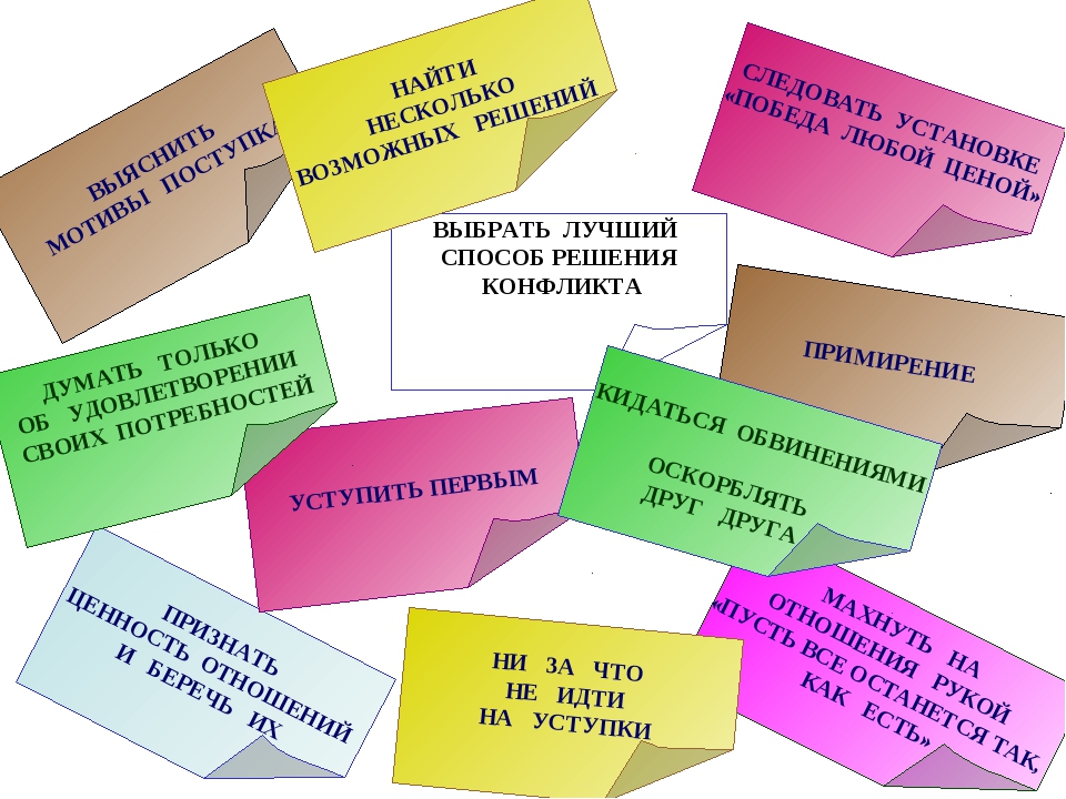 Почему невозможно примирение старшего. Конфликт плакат. Стихи о конфликтах в школе. Плакат как я решаю конфликты с. Пути выхода из конфликта примирение.