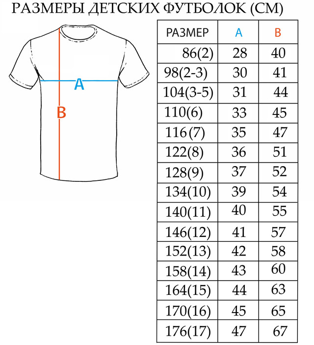 Какой размер футболки. Размер футболки детской. Размеры детских футболок. Размер детских футболок по росту. Детский размер майки.