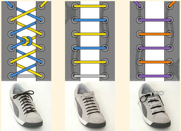 Схема шнуровки кроссовок с 7 дырками