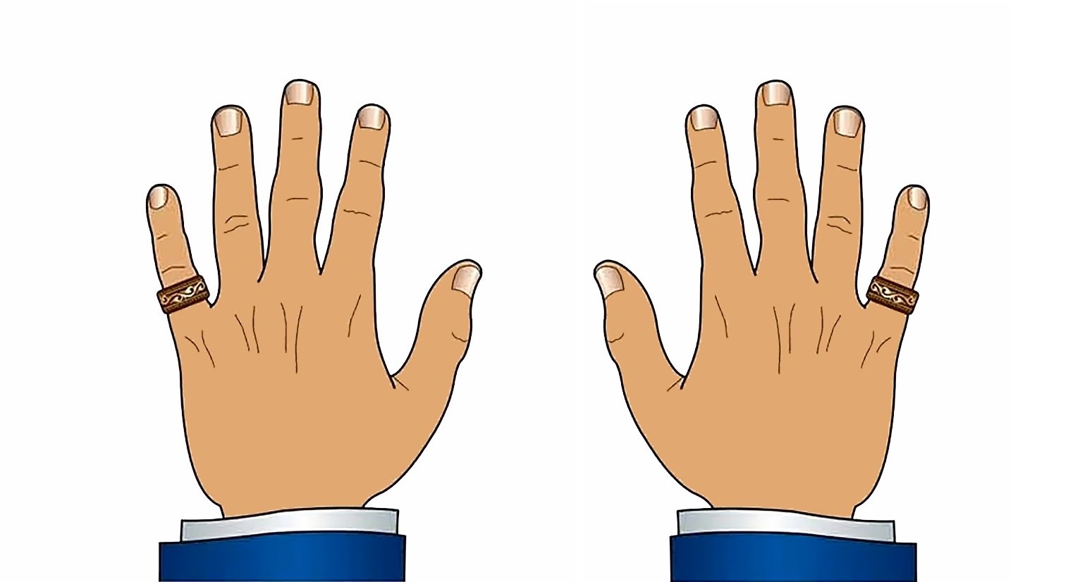Значение колец на пальцах