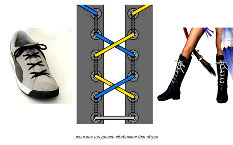 Женщины шнуровка. Типы шнурования шнурков на 6 дырок. Красиво зашнуровать шнурки на высоких ботинках. Способы завязывания шнурков. Красивая шнуровка ботинок.
