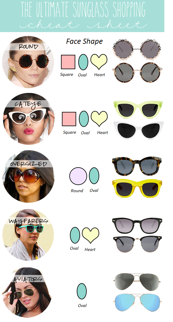 Очки по форме лица женские солнцезащитные. Подобрать солнечные очки. Солнечные очки по форме лица. Солнечные очки разной формы. Квадратная форма очков солнцезащитных.