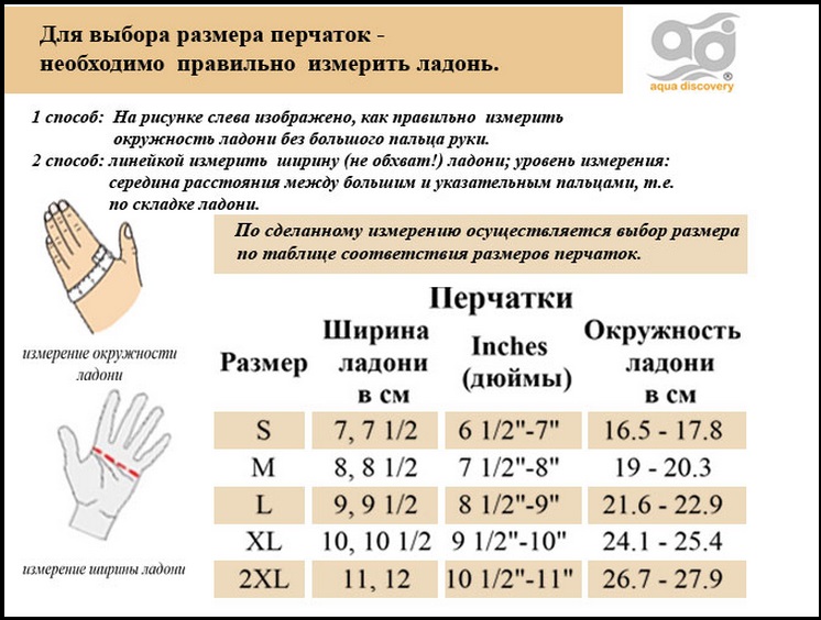 Перчатки какой руки. Размерная таблица перчаток 8. Размер перчаток 10,5. Как установить размер перчаток. Как измерить размер ладони для перчатки.