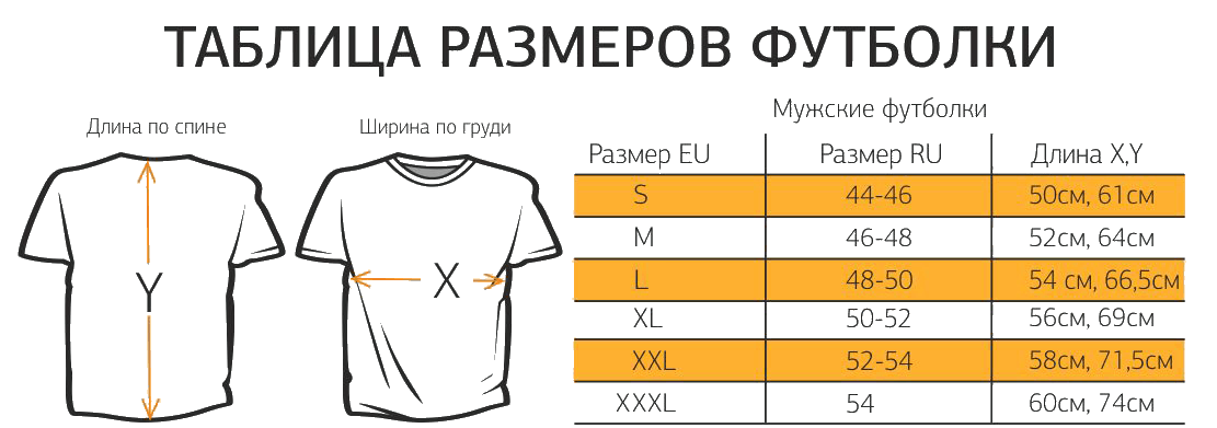 Размеры футболок таблица. Таблица размеров футболок. Размеры футболок мужских таблица. Таблица размеров свтбоорк. Размерная сетка футболок мужских.