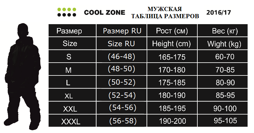 Рост 6 мужчина. Cool Zone комбинезоны мужские Размерная сетка. Мужские Размеры одежды. Таблица размеров по росту. Размеры одежды для мужчин по росту.