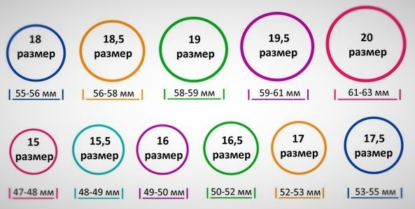 Образец размера кольца