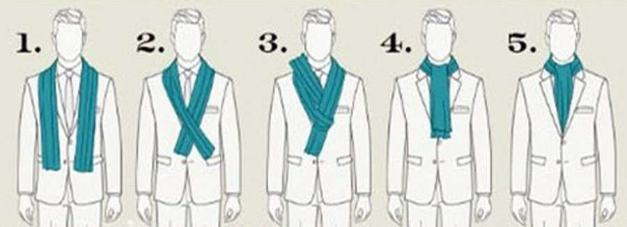 Как мужчинам завязывать шарф
