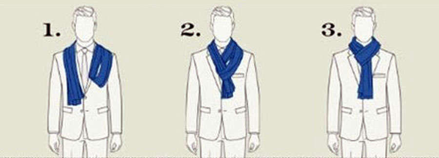 Способы завязывания шарфов на шее для мужчин
